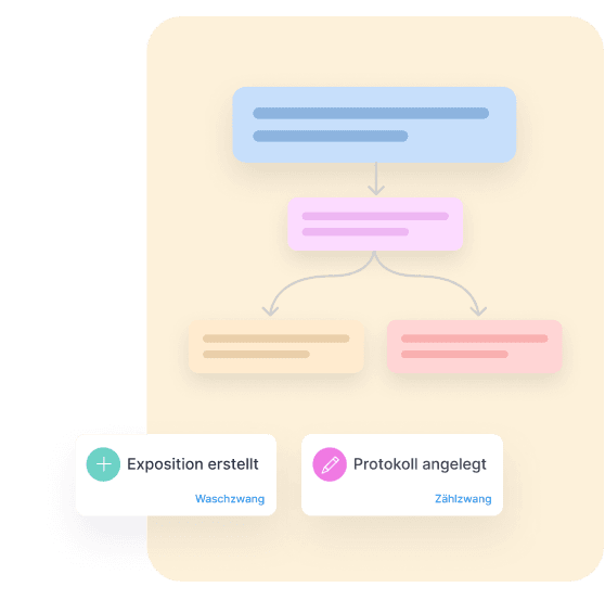 Veränderung: Sich den Zwängen stellen-Illustration
